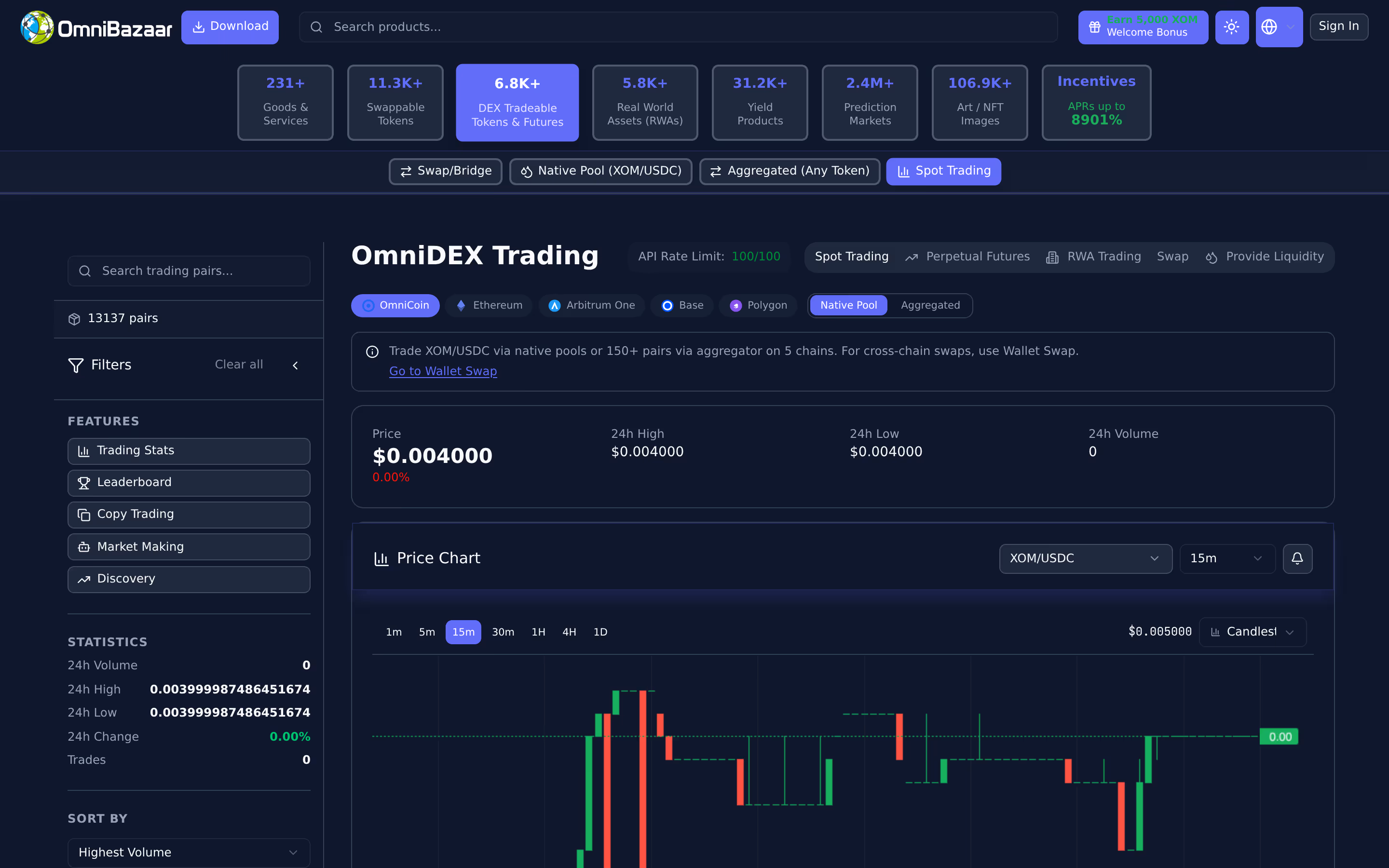 OmniDEX spot trading with XOM/USDC order book and price chart